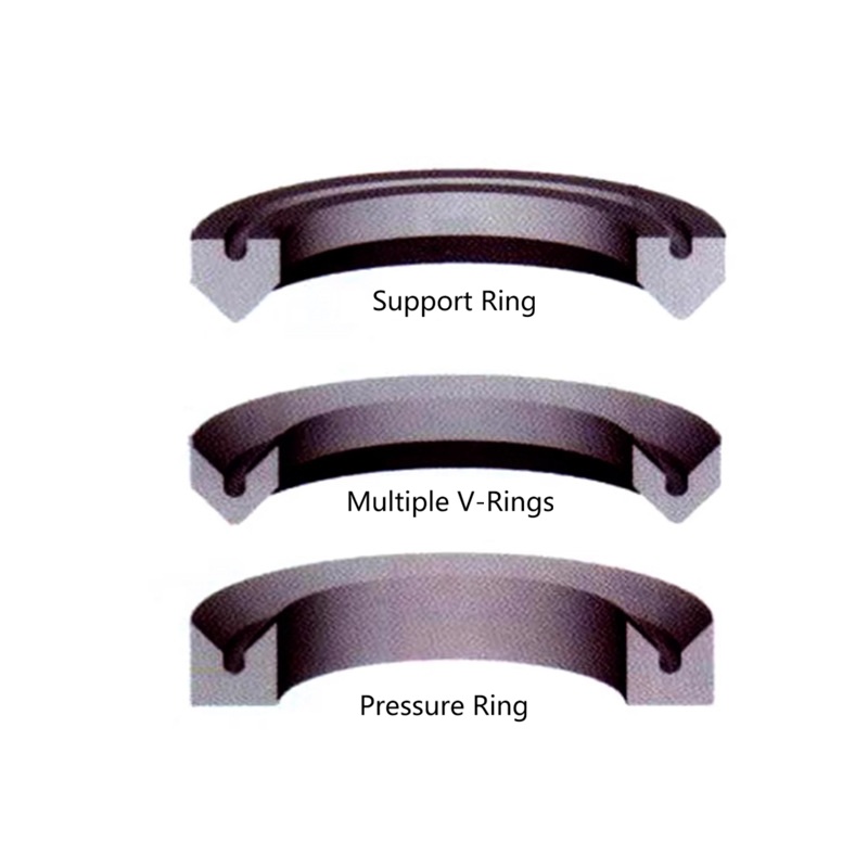 Fabric Reinforced Vee Packing Set - Cross section